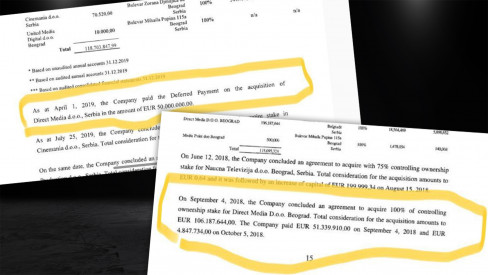 Deo finansijskog izveštaja United media s.a.r.l. za 2018. godinu i Finansijski izveštaj United media s.a.r.l za 2019. godinu Finansijski izveštaj