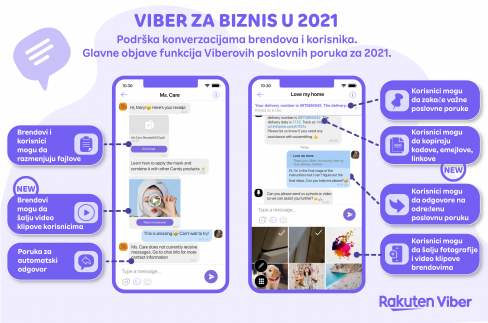 Viber